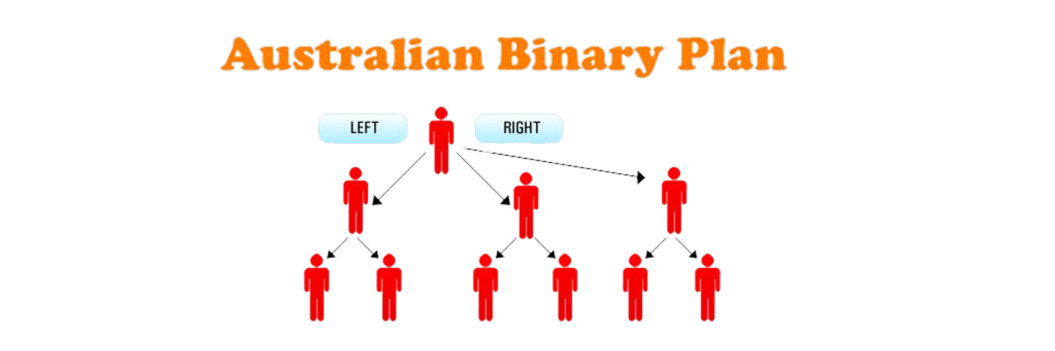 MLM Australian Binary Plan