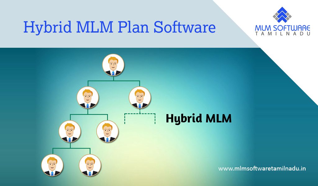 hybrid-mlm-plan-software